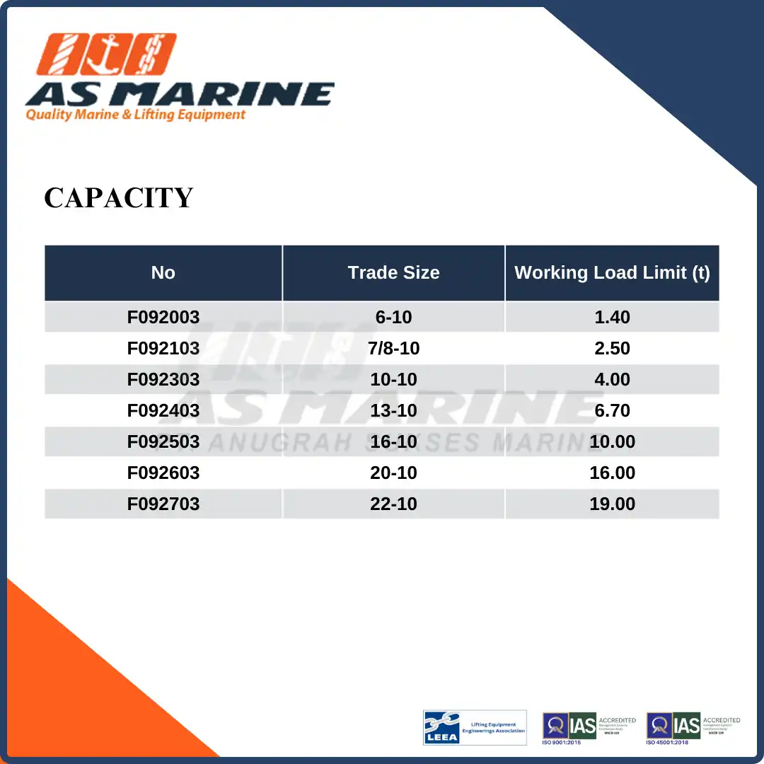 Capacity Eye Self-Locking Hook TWN1836 THIELE